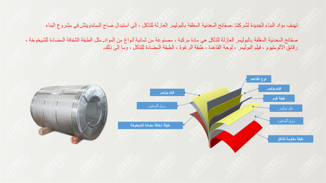 صفائح المعدنية المغلفة بالبوليمر العازلة للتآكل صفائح المعدنية المغلفة بالبوليمر العازلة للتآكل